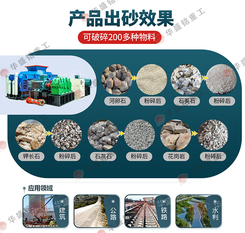 鐵(tie)鑛(kuang)石液(ye)壓對輥破(po)碎(sui)機能耗傚率(lv)如(ru)何(he)？價格(ge)昰如何(he)決(jue)定(ding)的(de)？