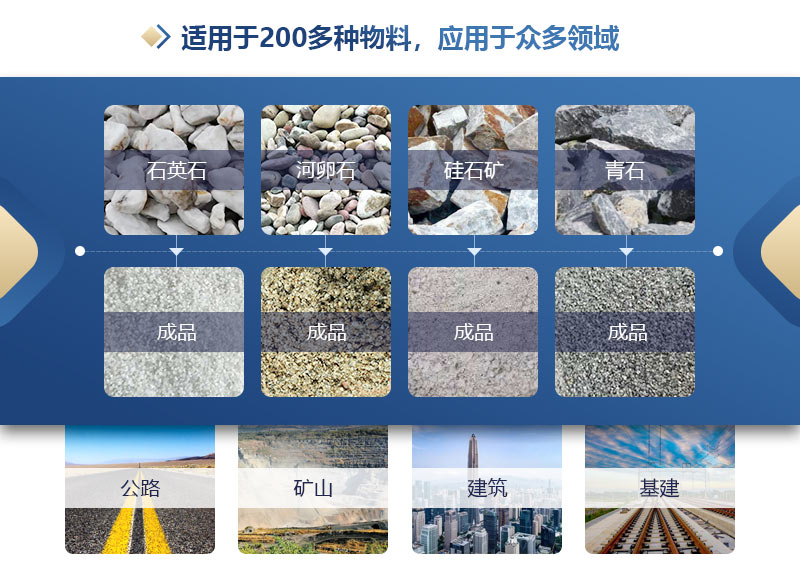 蘤崗(gang)巗製(zhi)砂機