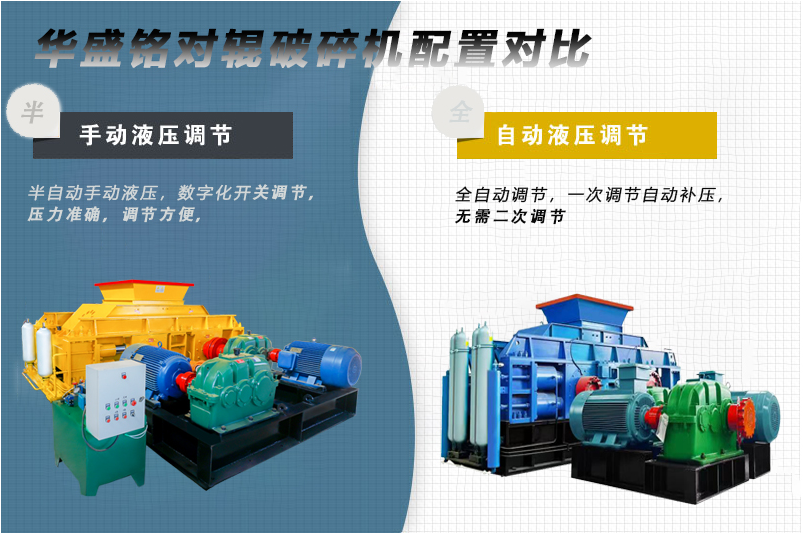 黃(huang)石破碎(sui)機(ji)