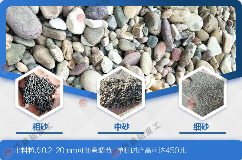 河(he)卵(luan)石(shi)製(zhi)砂(sha)機(ji)